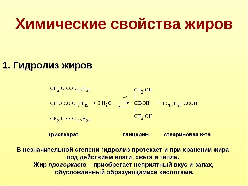 Глицерин водород реакция. Уравнение реакции гидролиза жиров формула. тристеарат кислотный гидролиз. химические свойства жиров в химии гидролиз. химия. реакция гидролиза жиров.