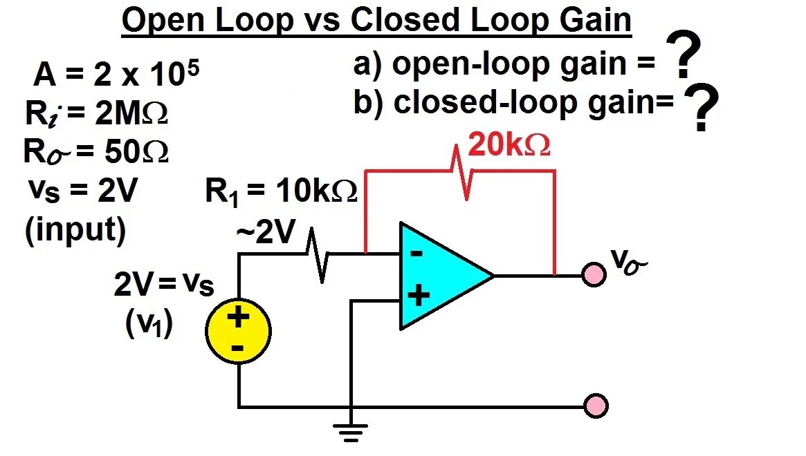 Loop voltage. Open-loop gain. open loop op-amp. операционный усилитель с диодом. chegg calculate the open-loop voltage gain, unity-gain bandwidth.