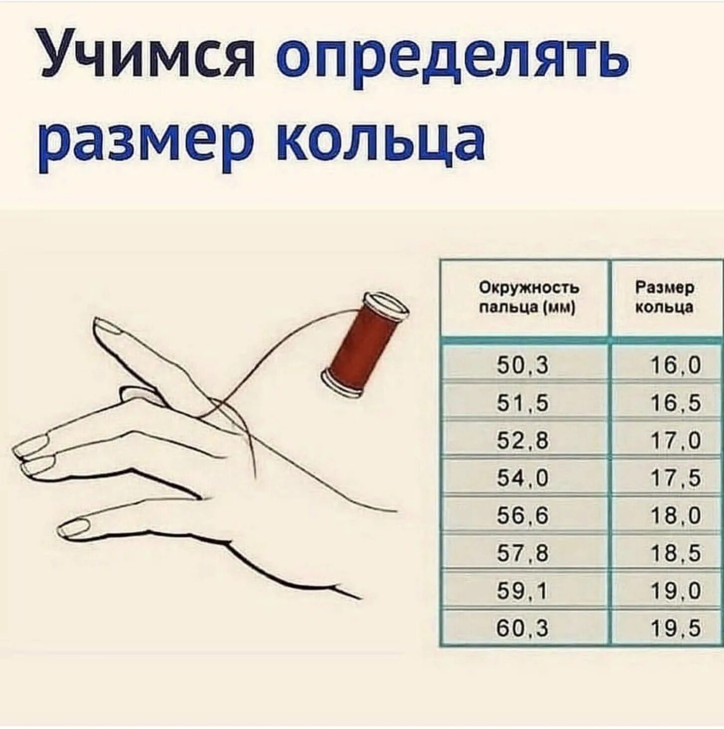 Как понять какой диаметр пальца. Как узнать размер пальца по обхвату. Как понять размер кольца диаметр. Как замерить размер пальца. Размер пальчика