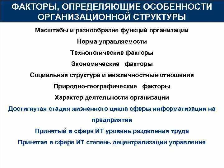 Структура предприятия нормативы