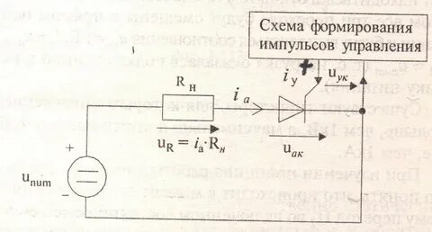 P n переходы тиристора