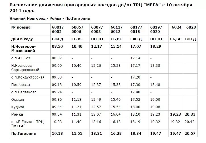 58 автобус нижний новгород расписание