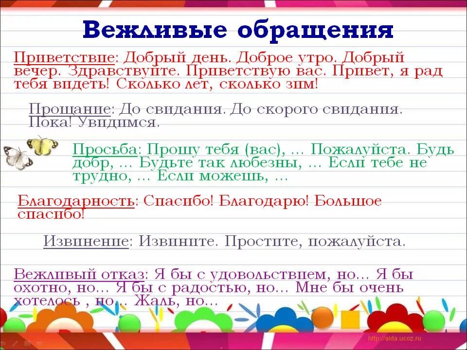 Письмо вежливости. Вежливые формы обращения. Вежливые обращения в русском языке. Формы вежливого обращения в русском языке. Вежливые формы обращения с просьбой.