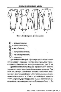 Чертеж швейного изделия 5 класс