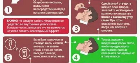 Как правильно капать в нос