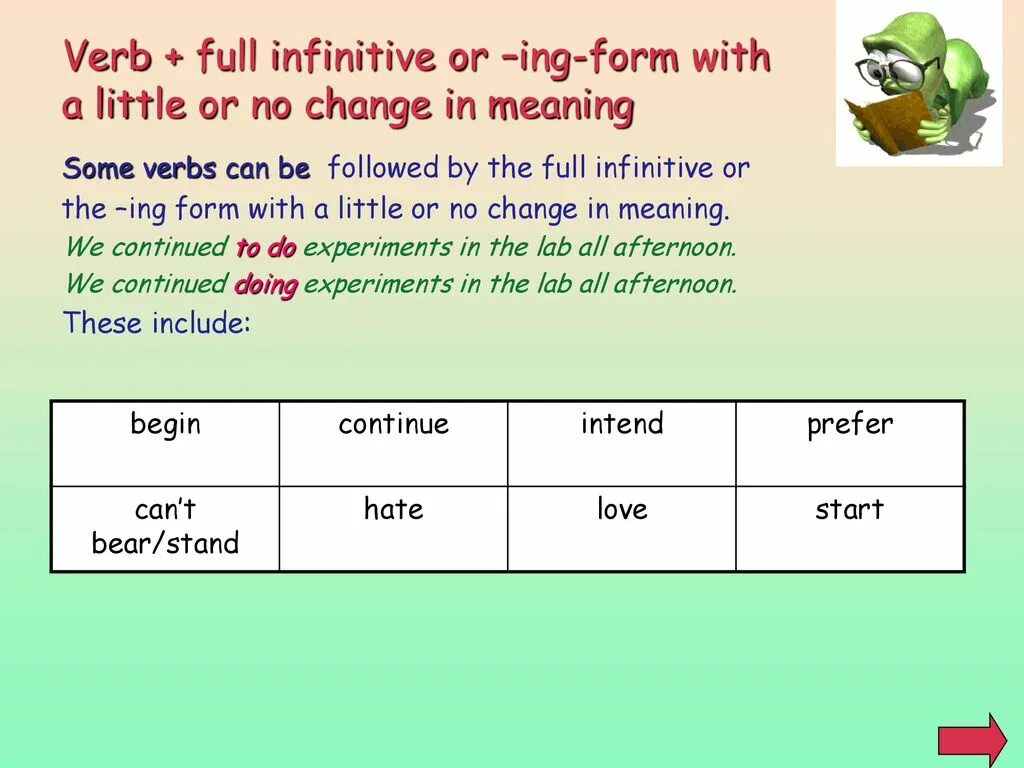 Form ing form the following verbs. Verb ing verb Infinitive. Verb ing form. Verb ing or Infinitive. Инфинитив ing form.