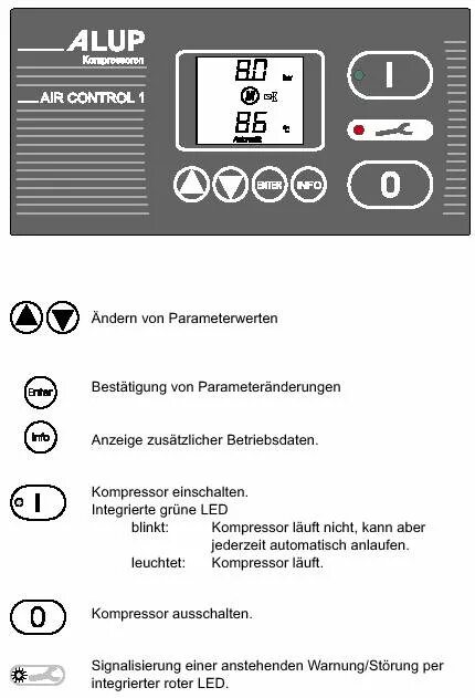 Рожковая кофемашина expobar office control 1 gr. Clearscada control microsystems. Контроллер ir102. Control 1. Ps1 gamepad.