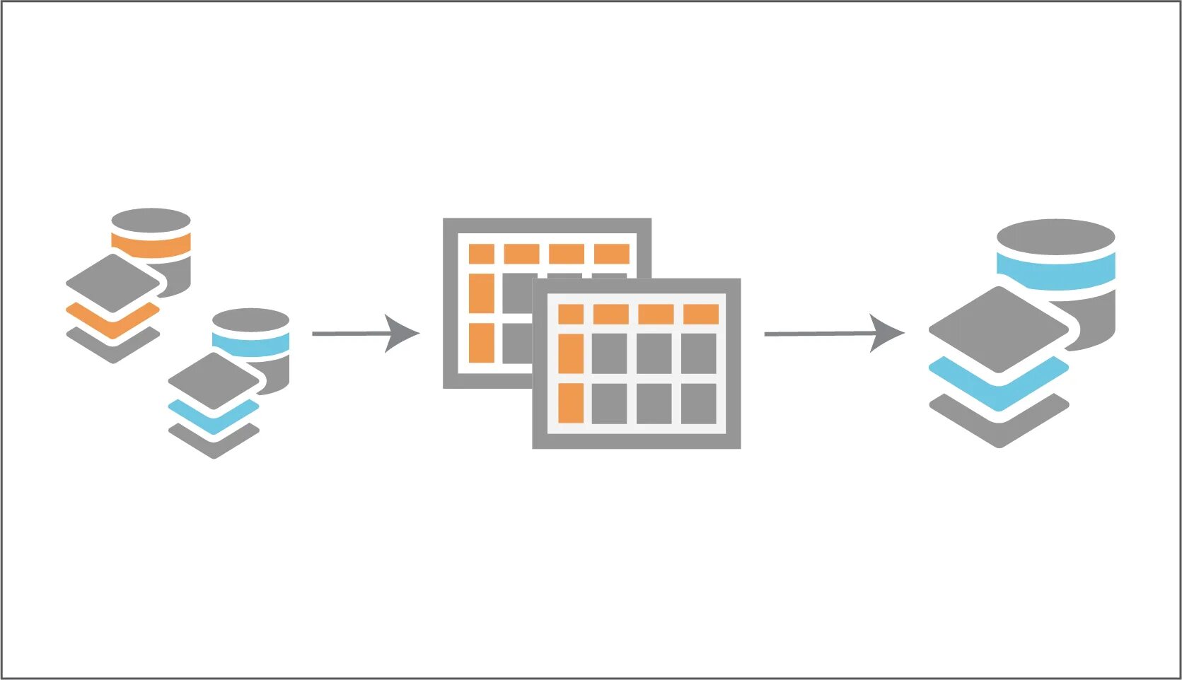 Данных load. Dataset картинка. Консолидация данных. Импорт данных картинки. Консолидация данных картинка красивая.