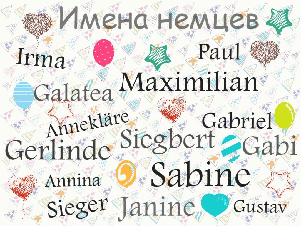 Немецкие имена и фамилии. Немецкие имена. Немецкие имена мужские. Немецкие имена женские. Немецкие имена мужские и женские.