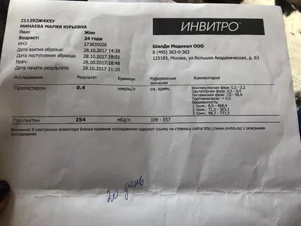 17 он прогестерон