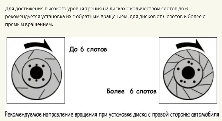 Направление вращения вентилируемых дисков. Направление вентилируемого тормозного диска. Установка вентилируемых тормозных дисков направление. Тормозной вентилируемый диск схема. Направление вращения диска