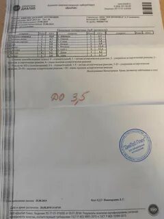 Анализ на лекарственную аллергию