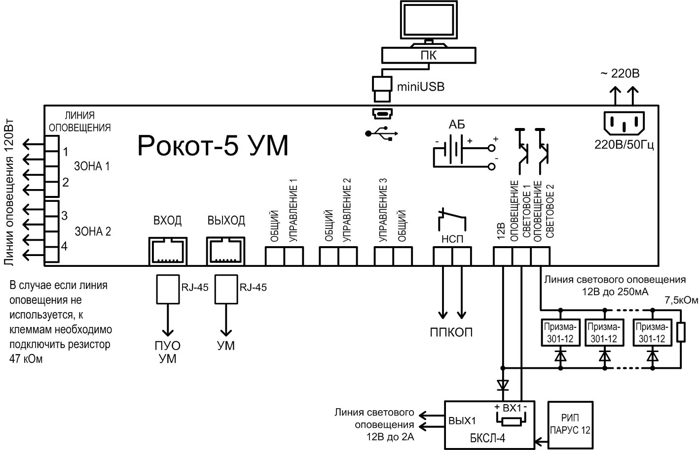 Подключить уведомления сбербанка. Подключите смс информирование. Подключить оповещение. Уведомления мобильный банк. Подключить оповещение.