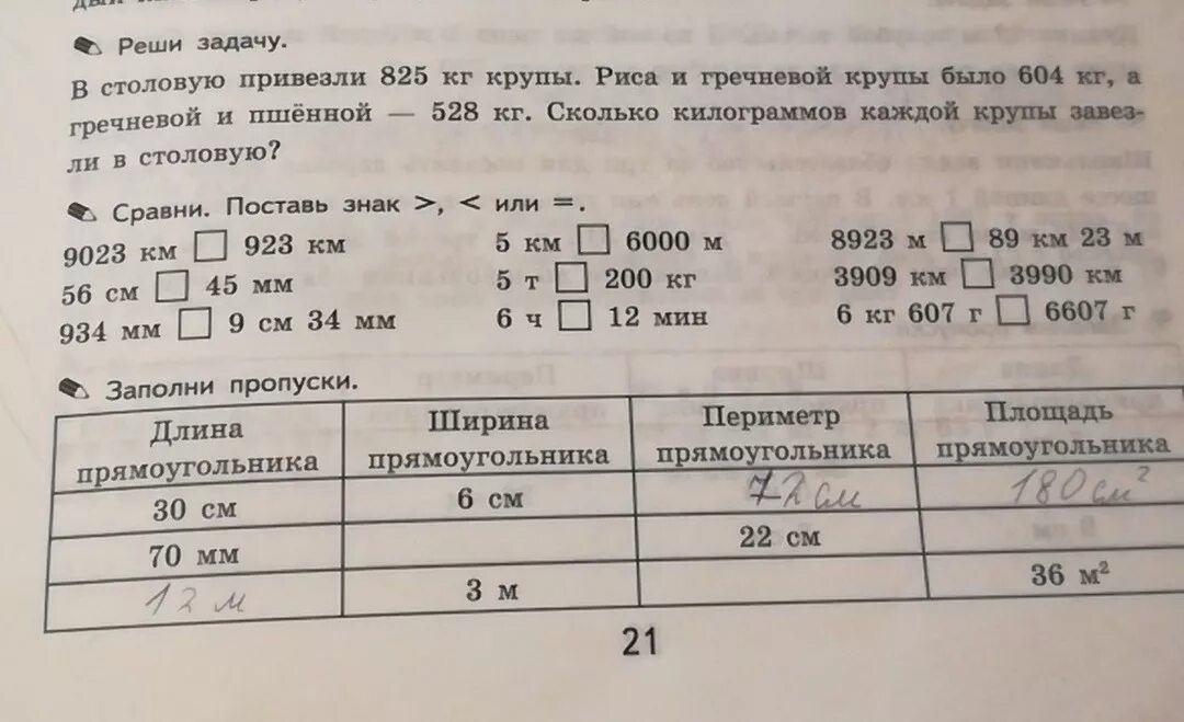 Таблица задач. В магазин привезли технику заполни таблицу в первый день. Условие задачи в столовую привезли. Решить задачу в столовой 3 дня.