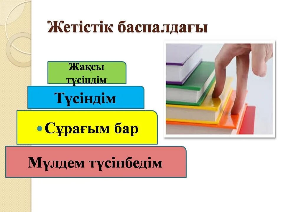 Рефлексия баспалдақ. Жет3ст3к баспалда5ы. Рефлексия сабакка жетістік баспалдағы картинка. Өрлеу баспалдағы презентация. Білім жетістіктерін