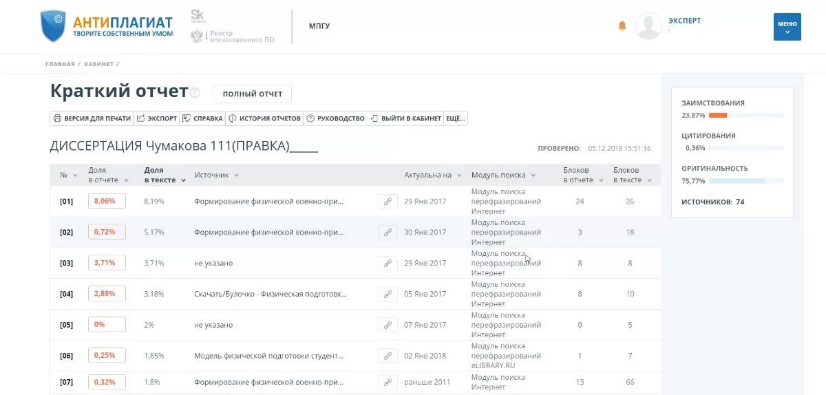 Антиплагиат 60 процентов оригинальности. Скрин антиплагиат 70 процентов. Антиплагиат 70 процентов оригинальность. Антиплагиат краткий отчет. Антиплагиат для студентов