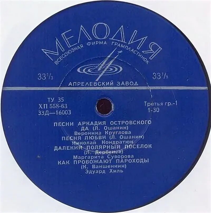 Даймонд фрут. Островский композитор. Песни аркадия островского. Песни аркадия островского. Эдуард хиль и аркадий островский.
