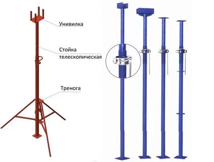 Размеры стоек опалубки