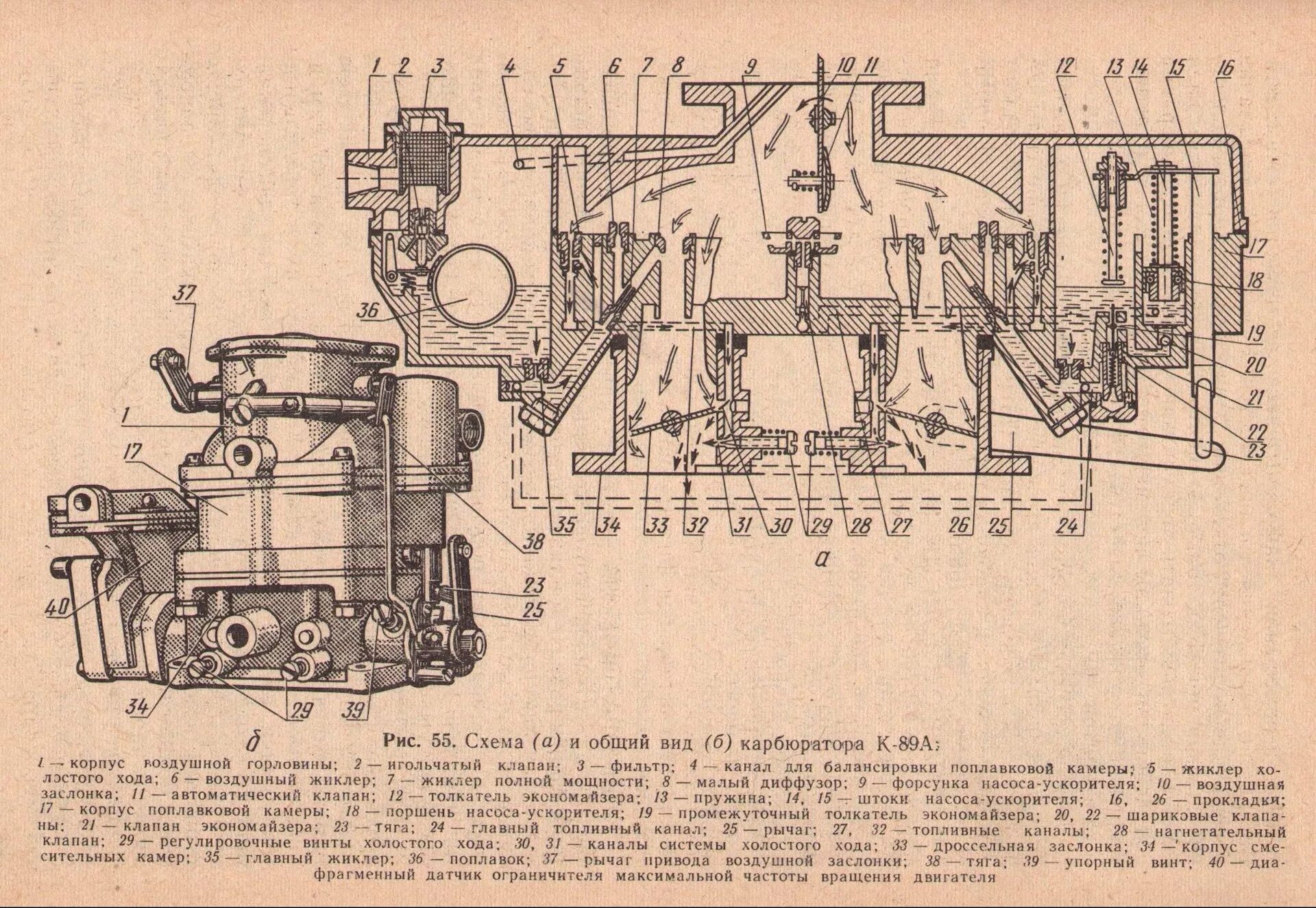 Регулировка карбюратора зил 130. Карбюратор зил-130 к-88. карбюратор зил 130 регулировочные винты. зил 130 карбюратор схема к88а. схема подключения карбюратора зил 130.