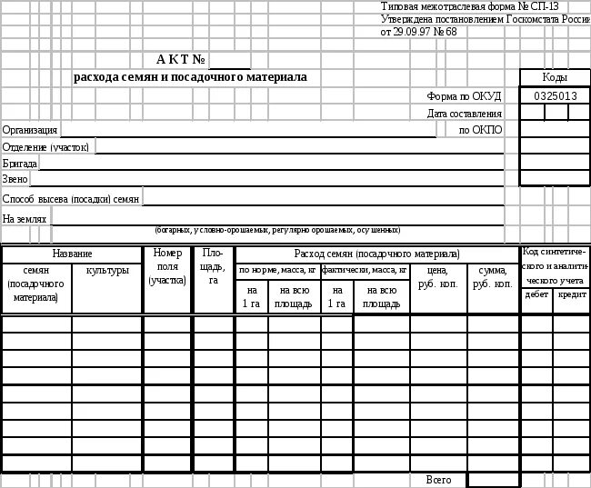 СП-13 акт расхода семян и посадочного материала. Форма СП 13. Акт расхода материалов образец бланк. Акт посева семян и посадочного материала. Списание кормов