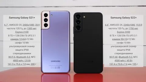 S24 ultra samsung сравнение