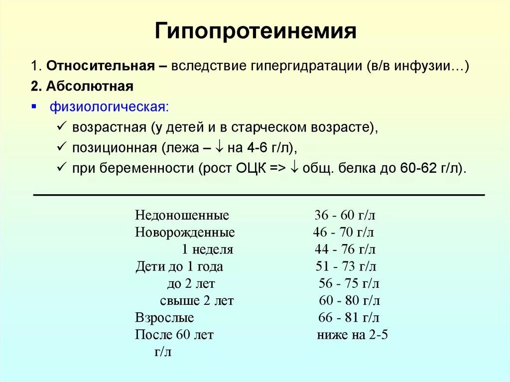 Причины низкого общего белка. Гипопротеинемия механизм возникновения. Причины относительной гипопротеинемии. Механизм развития гипопротеинемии. Причина развития гипопротеинемии.