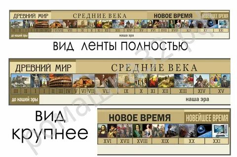 Самостоятельно или с помощью ленты времени