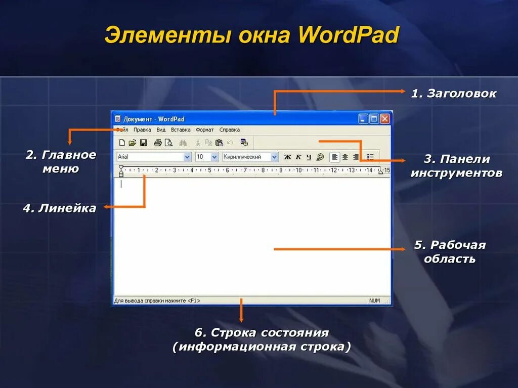 Элементы окон приложений. Элементы окна ворд пад. Элементы окна приложения ворд пад. Элементы окна wordpad. Wordpad Интерфейс.