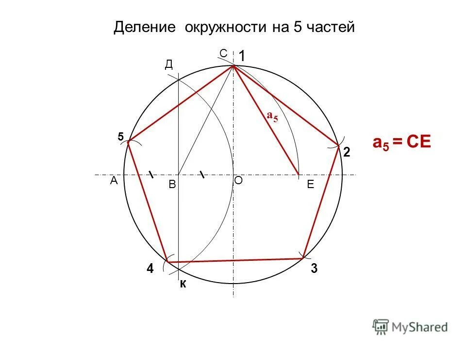 Окружность деленная на 5 частей. Деление окружности на 5 частей циркулем. Как разделить круг на пять. Деление окружности на 5 частей. Как разделить круг на пять.