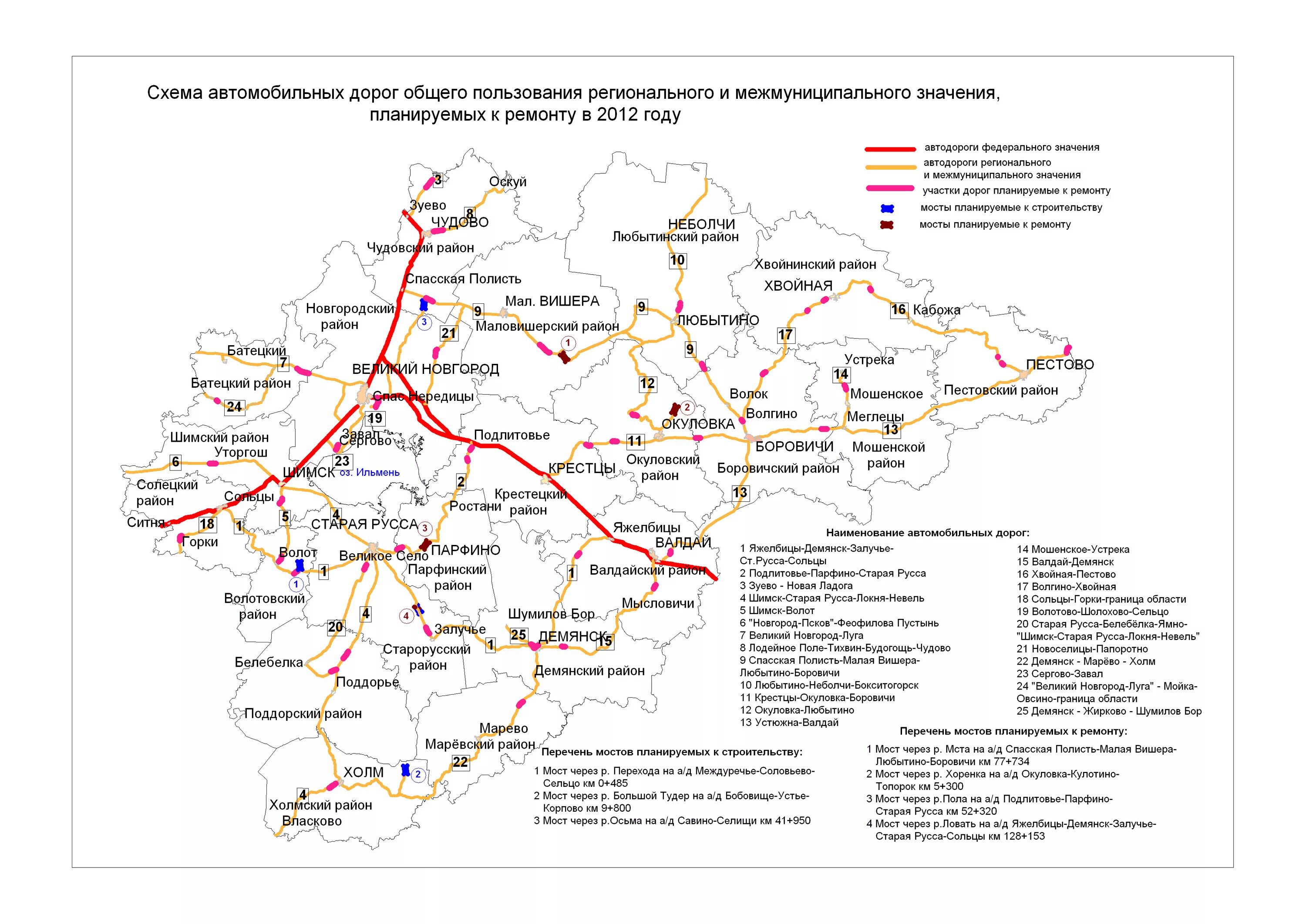 Карта автодорог Новгородской области. Схема дорог Новгородской области. Схема железных дорог Новгородской области. Карта дорог Новгородской области подробная автомобильных дорог.