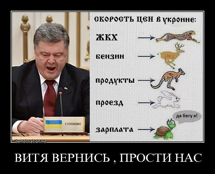 Вити поступи. Янукович Вернись. Янукович приколы возвращаюсь. Янукович пидрахуй. Смешные рисунки Януковича и других.