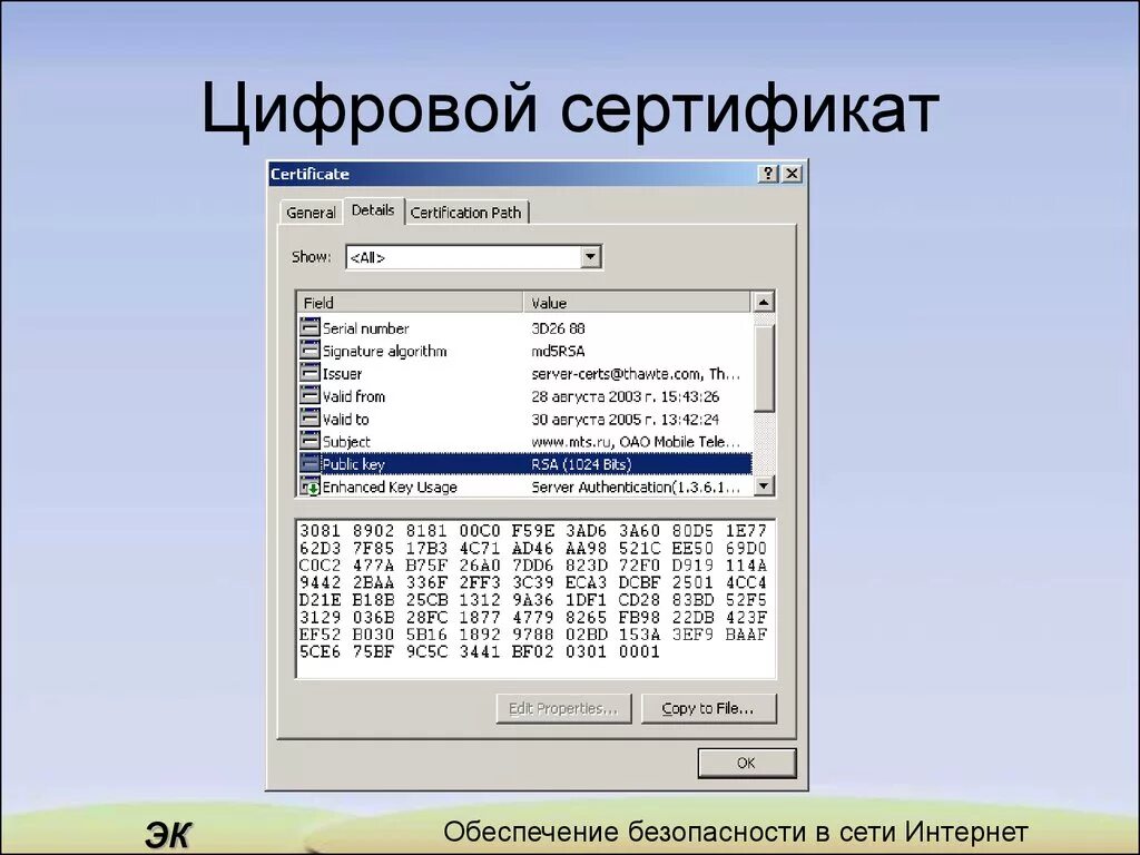 Использование цифровых сертификатов