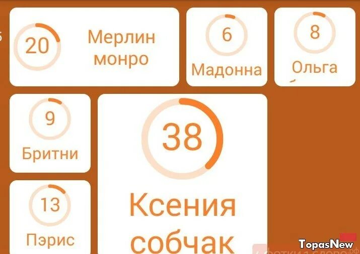 Игра 94 процента картинки. Предмет из гостиной 94. Деньги игра 94. 94 25 ответы. 94 25 ответы.