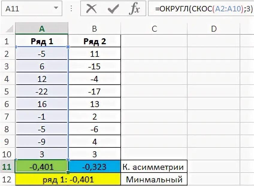 Коэффициент асимметрии формула excel. Асимметрия excel. Анализ данных в эксель 2013. Асимметрия excel. Задачи в экселе.