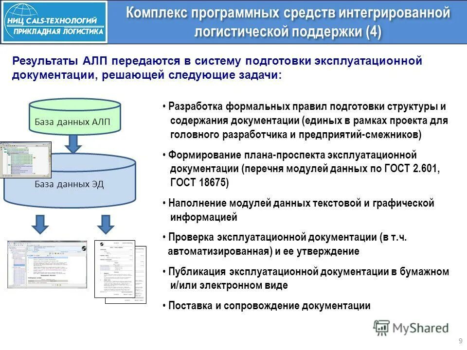 Характеристика основных свойств программно-аппаратного обеспечения. Аппаратно-программный комплекс gti. Программный комплекс для мониторинга. Структура аскуэ. Программный комплекс.