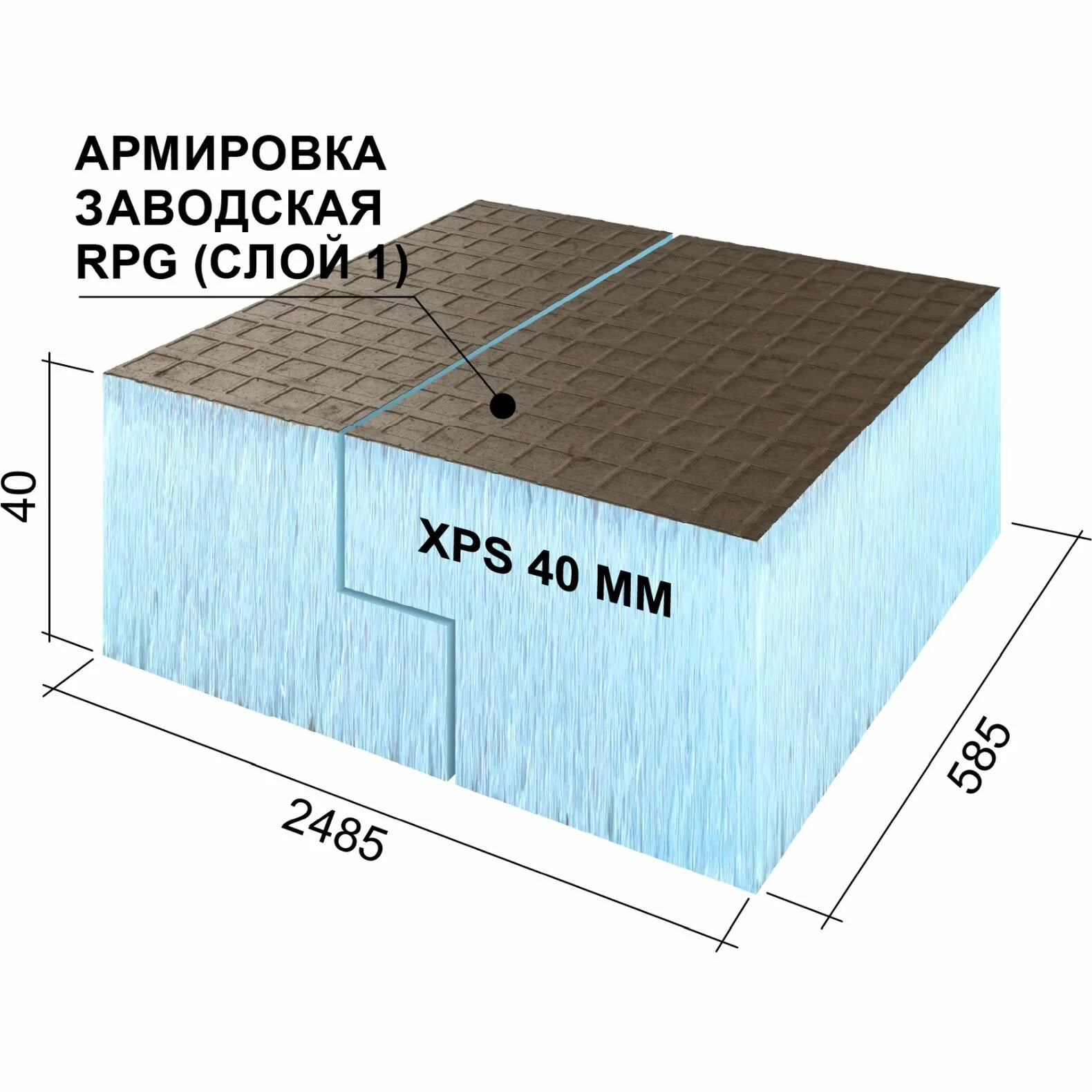 Панели Руспанель РПГ 2500*600*50. Панель Руспанель РПГ односторонняя 2500х600х10 мм. Панель Ruspanel РПГ односторонняя 2500х600 ширина и толщина 50х. Панель Ruspanel Rp 10xps односторонняя. Rpg basic панель