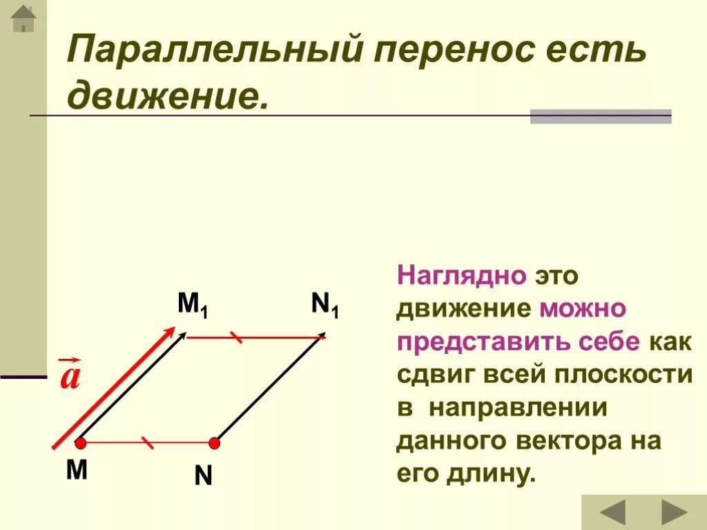 Движения 9 класс презентация атанасян. Параллельный перенос. Параллельный перенос есть движение. Движение геометрия параллельный перенос. Параллельный перенос примеры.