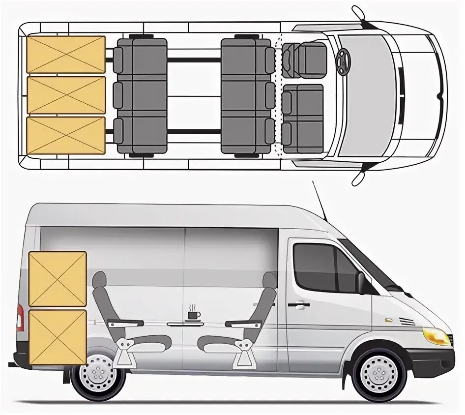 Карта спринтер. Мерседес Бенц Спринтер Классик габариты. Мерседес Спринтер Классик 20 мест. Высота микроавтобуса Мерседес Спринтер. Мерседес Бенц Спринтер габариты кузова.