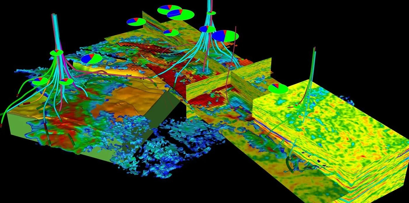 Геофизические землетрясения. 4д Сейсморазведка. Геологическая модель Petrel. Геофизика Сейсморазведка 2д. Моделирование месторождений.