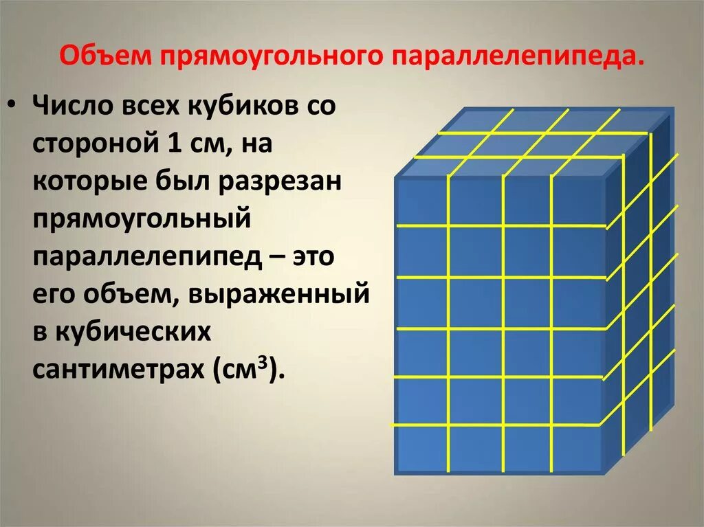 Измерения прямоугольного параллелепипеда. Куб распилили на кубики. Кубик и параллелепипед. Параллелепипед кубики см. Из 1 кубика сложили параллелепипед