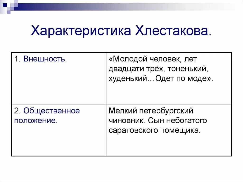 Ревизор гоголь хлестаков характеристика. Таблица по литературе Ревизор характеристика Хлестакова. Характеристика Хлестакова из Ревизора 8 класс таблица. Характеристика героя Хлестакова из Ревизора. Характеристика Хлестакова из Ревизора.