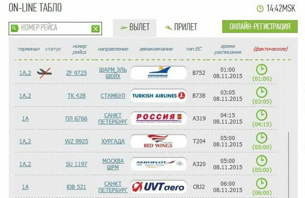 Проверка самолета по номеру. Номер рейса. номера рейсов самолетов. код рейса самолета. как узнать номер рейса самолета.