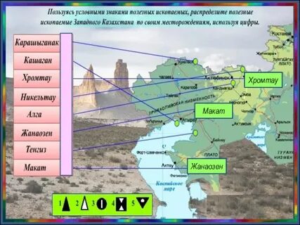Месторождения казахстана