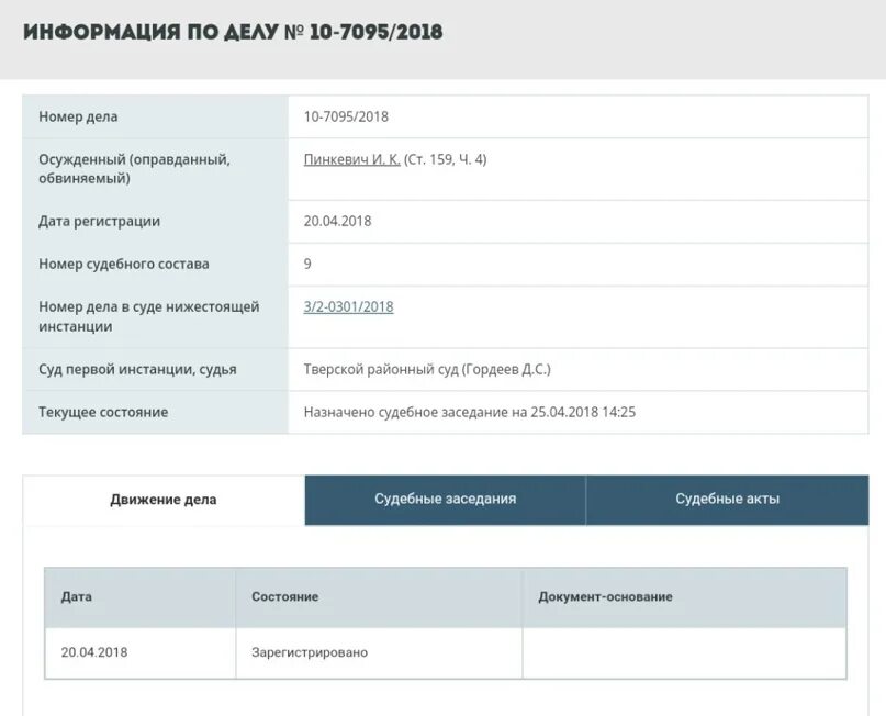 Номер дела в исполнении. Номер дела в исполнении