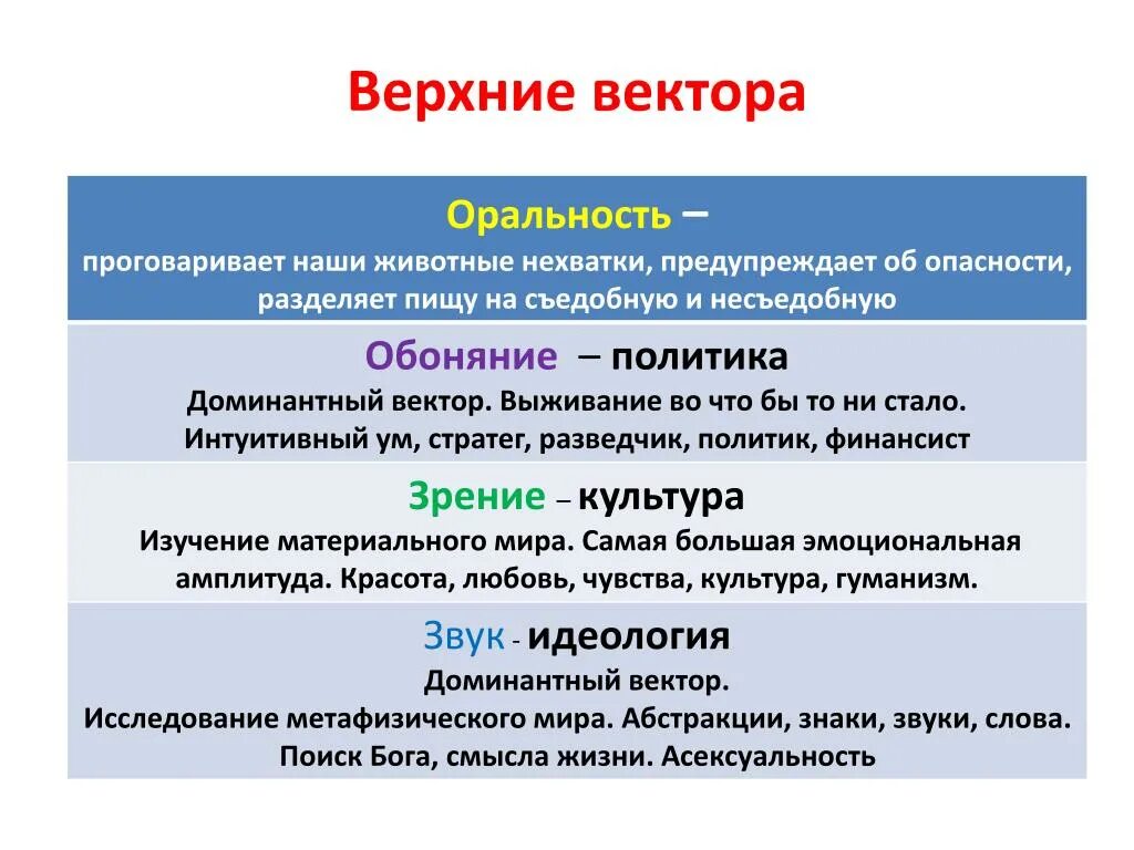 Что такое асексуальность простыми словами. Асексуальность. Что такое асексуальность простыми словами. Аллосекмуальность. Ориентация асексуал.