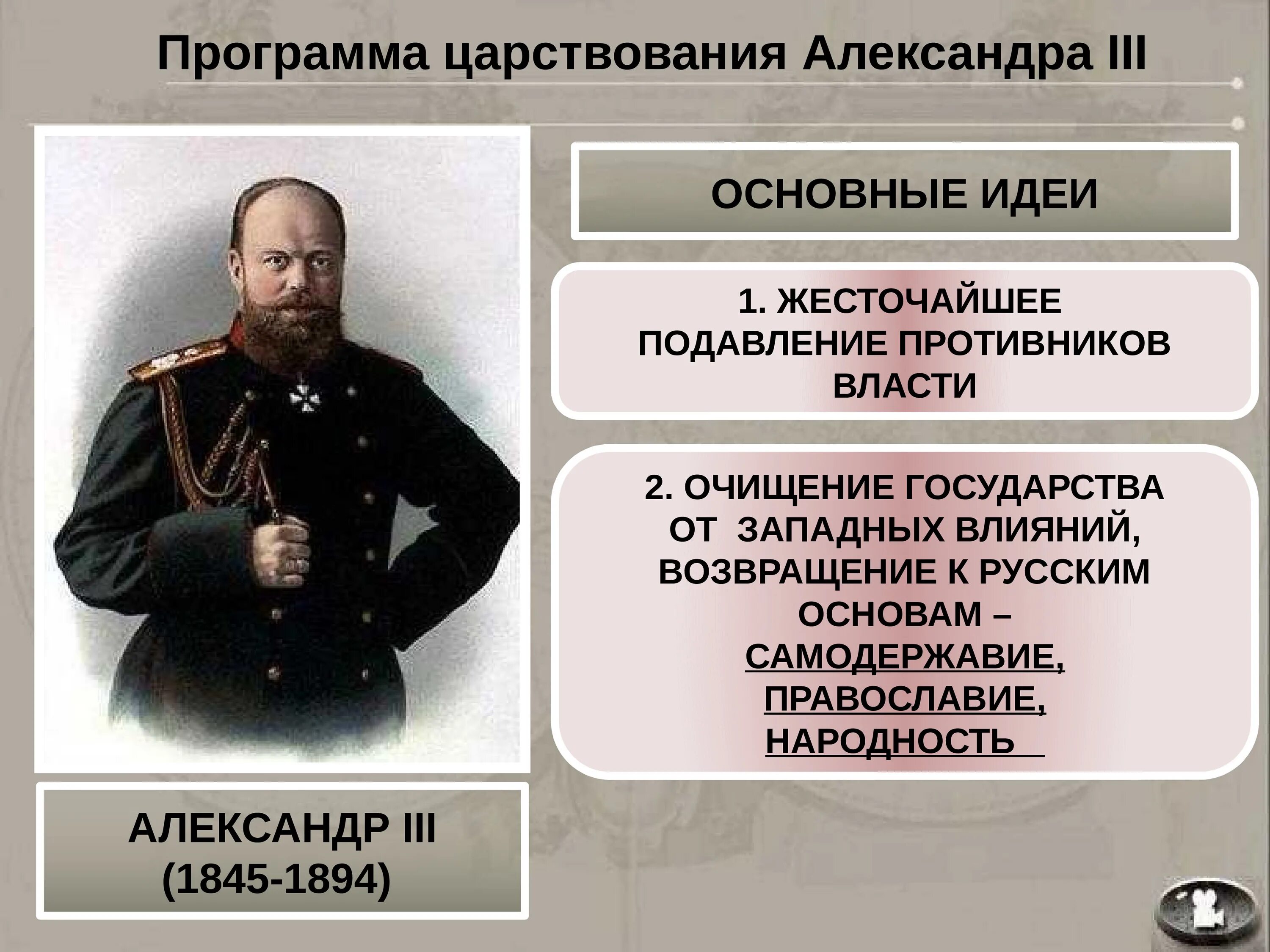 Технологическая карта урока народное самодержавие александра 3 Внутренняя политика Александра III