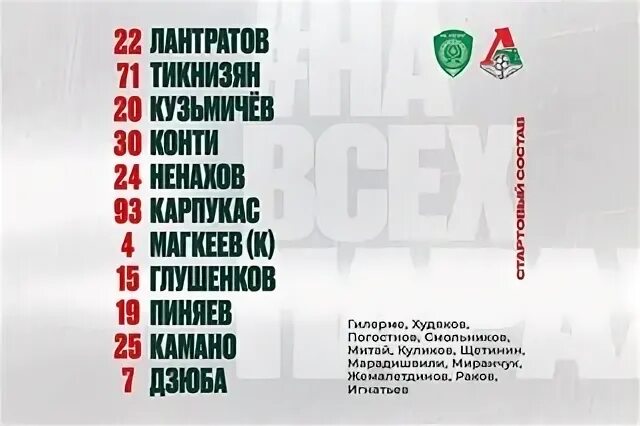 Локомотив рубин составы. Стартовый состав локомотива. Состав локомотива 21. Расстановка фк локомотив. Состав локомотива.
