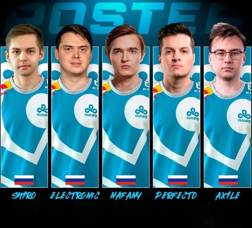 Cloud 9 team. Команда Клауд 9. Аксель Клауд 9. Состав команды Клауд 9. Команда cloud9.