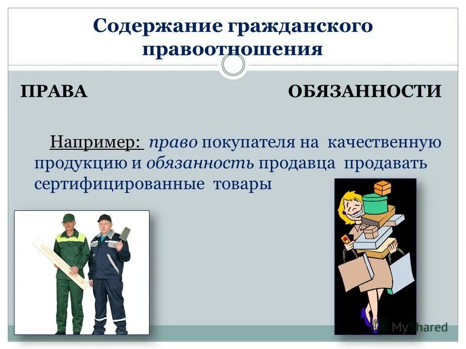 Содержание гражданского правоотнош. Содержание гражданских правоотношений. Правоотношения в гражданском праве. Что называют гражданским правом