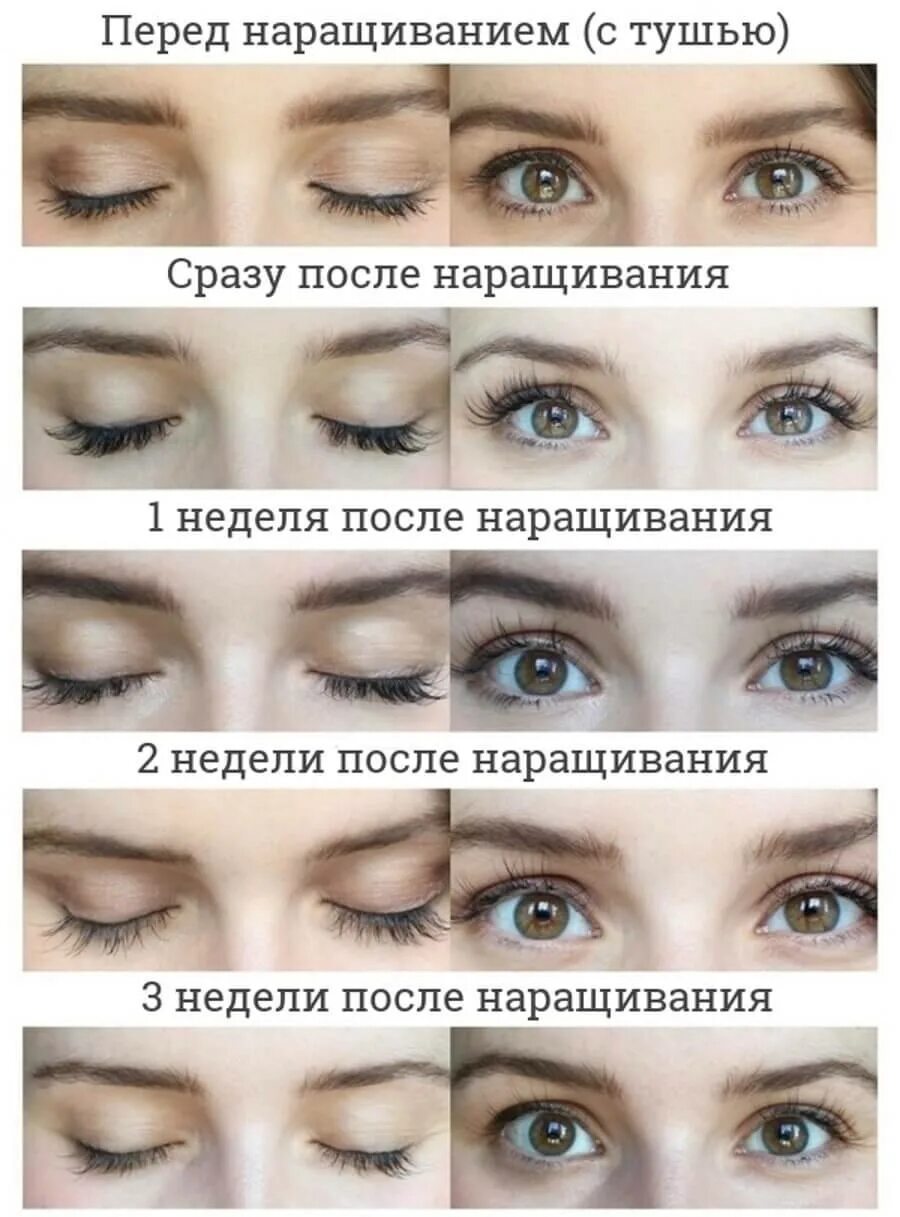 Ресницы какие бывают эффекты. Различные эффекты наращивания ресниц. наращивание ресниц виды. формы наращивания ресниц. нарощенные ресницы вилы.